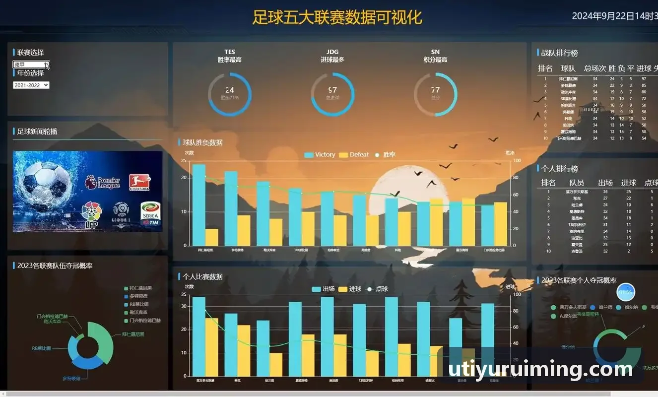 示范中学主管校长评价U体育