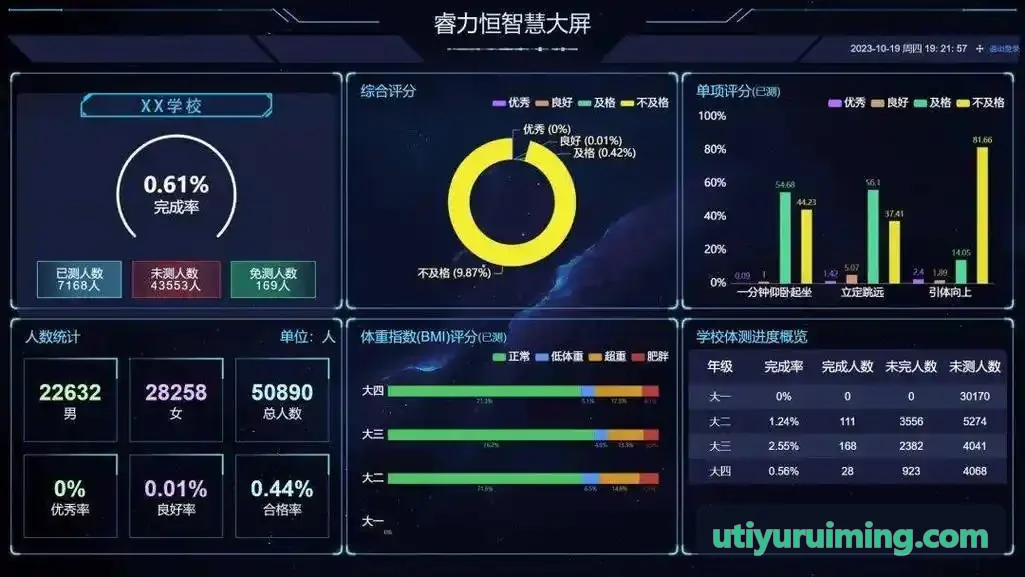 高校体育教研室主任分享体育考勤管理经验